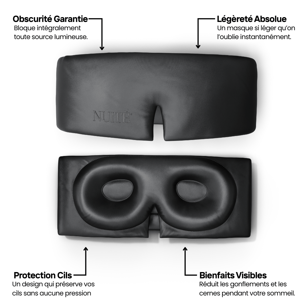 Masque de Sommeil en Soie - Nº45 Éternelle Nuit - NUITE®