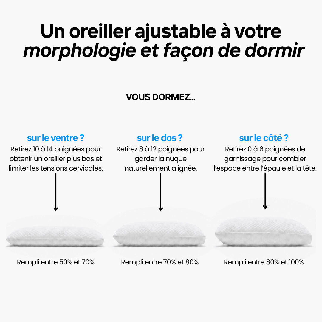 Oreiller NUITÉ® - N°05 Hôtel Signature - NUITE®
